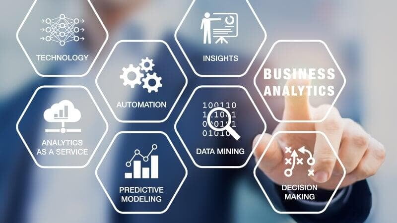 What You Need to Know About Predictive Data Analytics